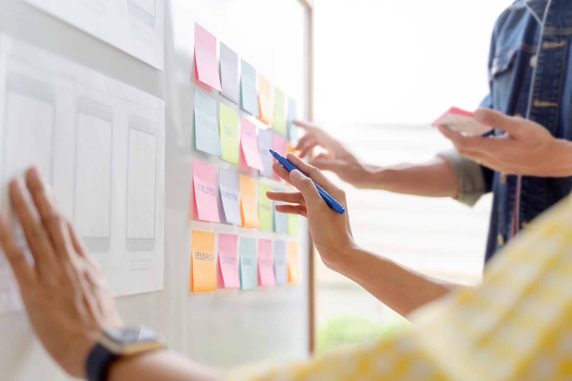 Product planning session